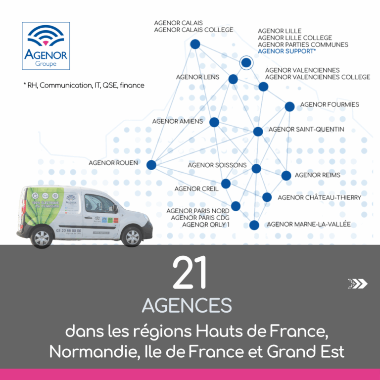 nouvelles agences agenor