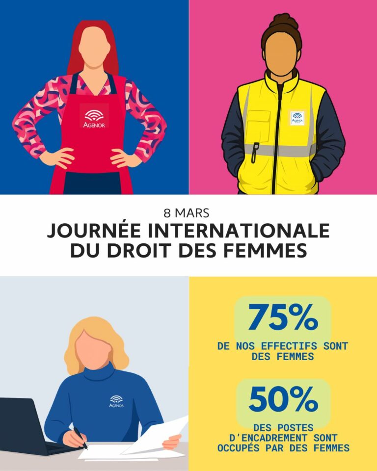 Journée des droits des femmes