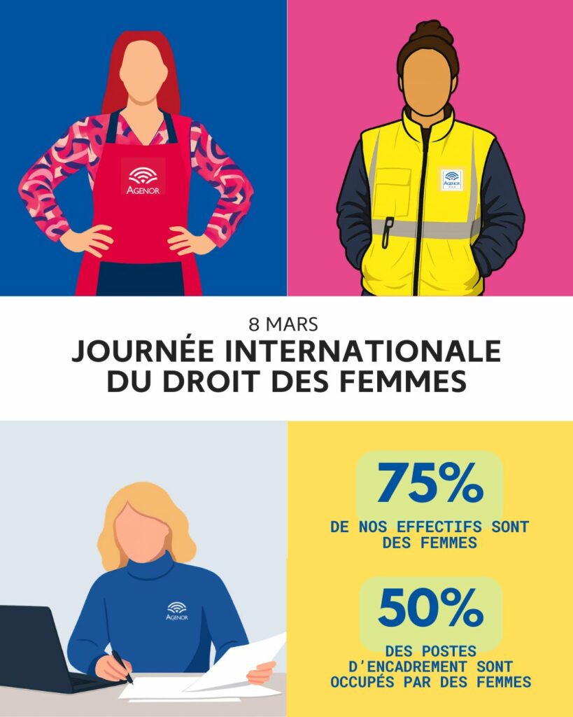 Journée des droits des femmes